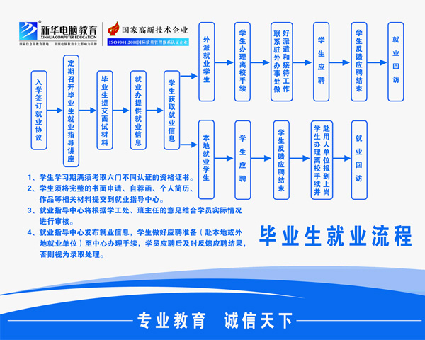 �ؑc���A��X�W(xu��)У�͘I(y��)����